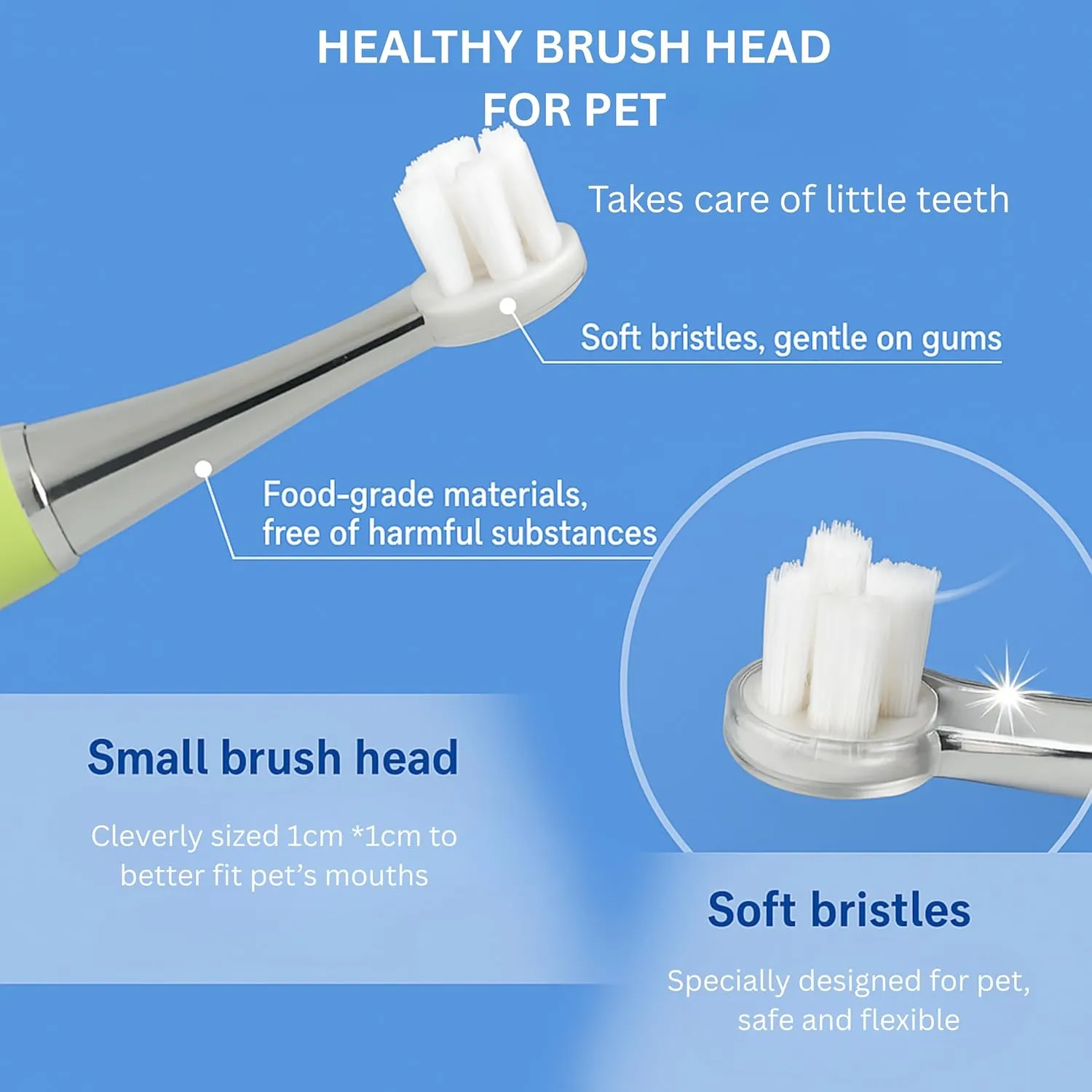 Electric Toothbrush for Dogs & Cats - Soft Bristle Pet Toothbrush, Rechargeable & Quiet, Ideal for Small Dogs and Cats (Blue-White light (1 small brush head   2 spare large brush heads), Small)