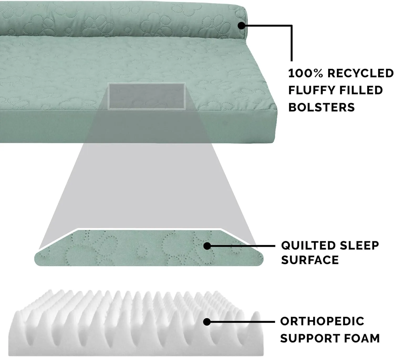 Furhaven Orthopedic Dog Bed for Large Dogs w/ Removable Bolsters & Washable Cover, For Dogs Up to 95 lbs - Pinsonic Quilted Paw L Shaped Chaise - Iceberg Green, Jumbo/XL