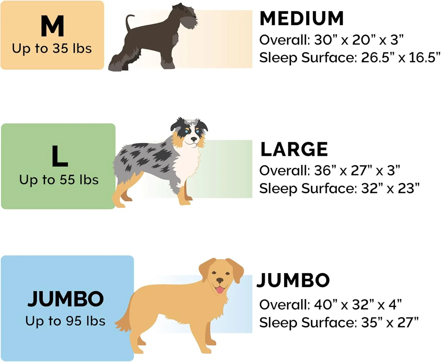 Furhaven Orthopedic Dog Bed for Large Dogs w/ Removable Bolsters & Washable Cover, For Dogs Up to 95 lbs - Pinsonic Quilted Paw L Shaped Chaise - Iceberg Green, Jumbo/XL
