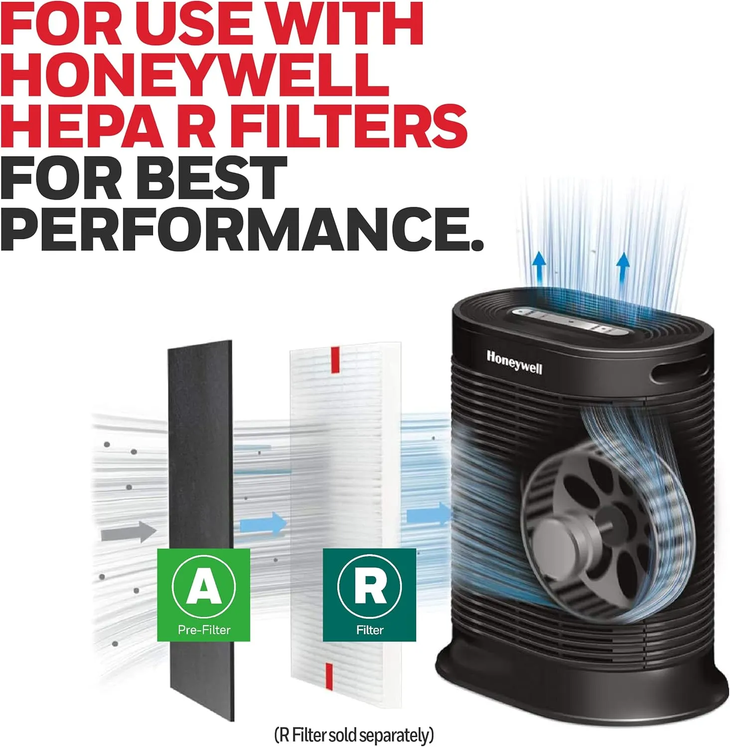 Honeywell HRF-A300 Air Purifier Pre Kit Filter, 4-Pack - Allergen Air Filter Targets Dust, VOC, Pet, Kitchen, and Wildfire/Smoke Odors