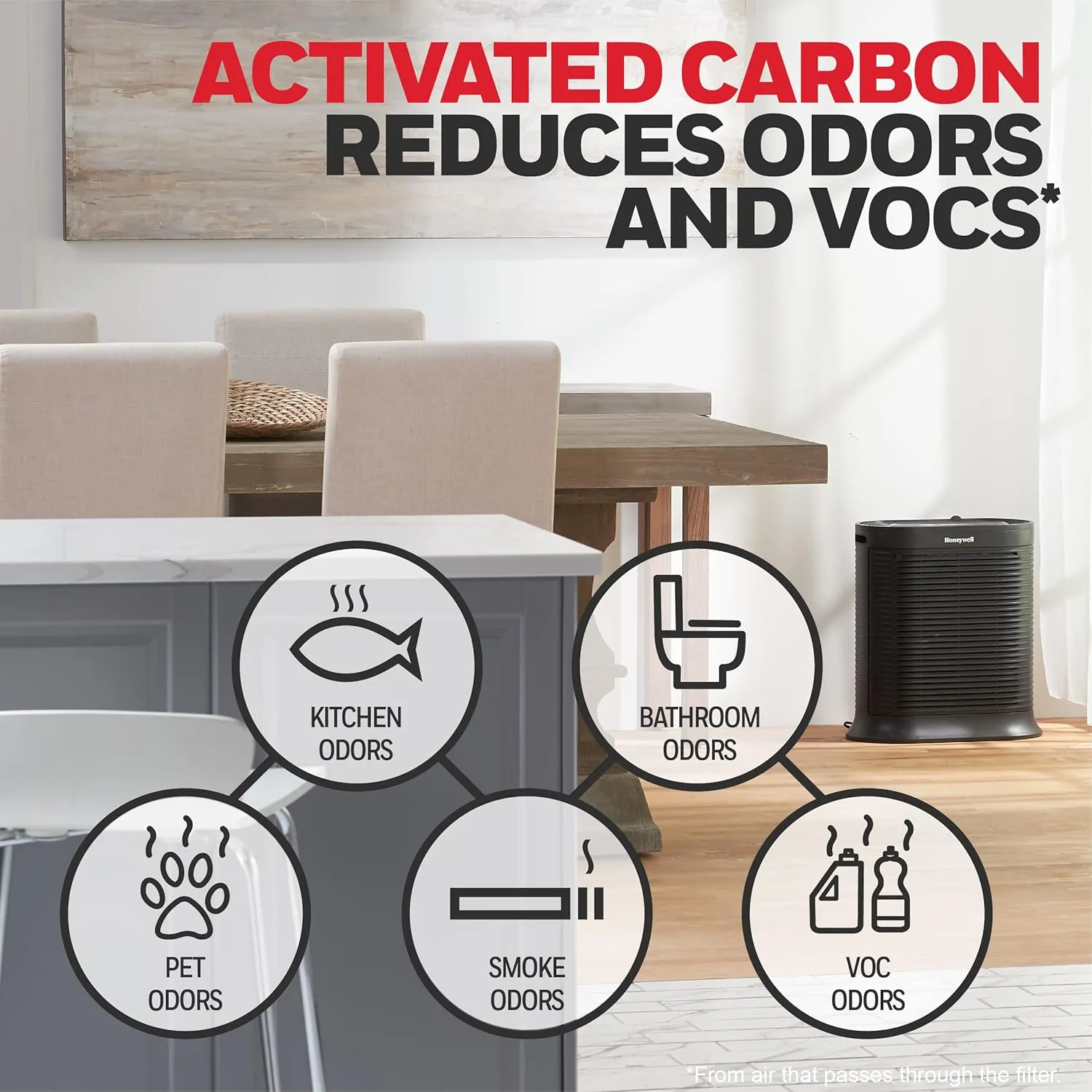 Honeywell HRF-A300 Air Purifier Pre Kit Filter, 4-Pack - Allergen Air Filter Targets Dust, VOC, Pet, Kitchen, and Wildfire/Smoke Odors