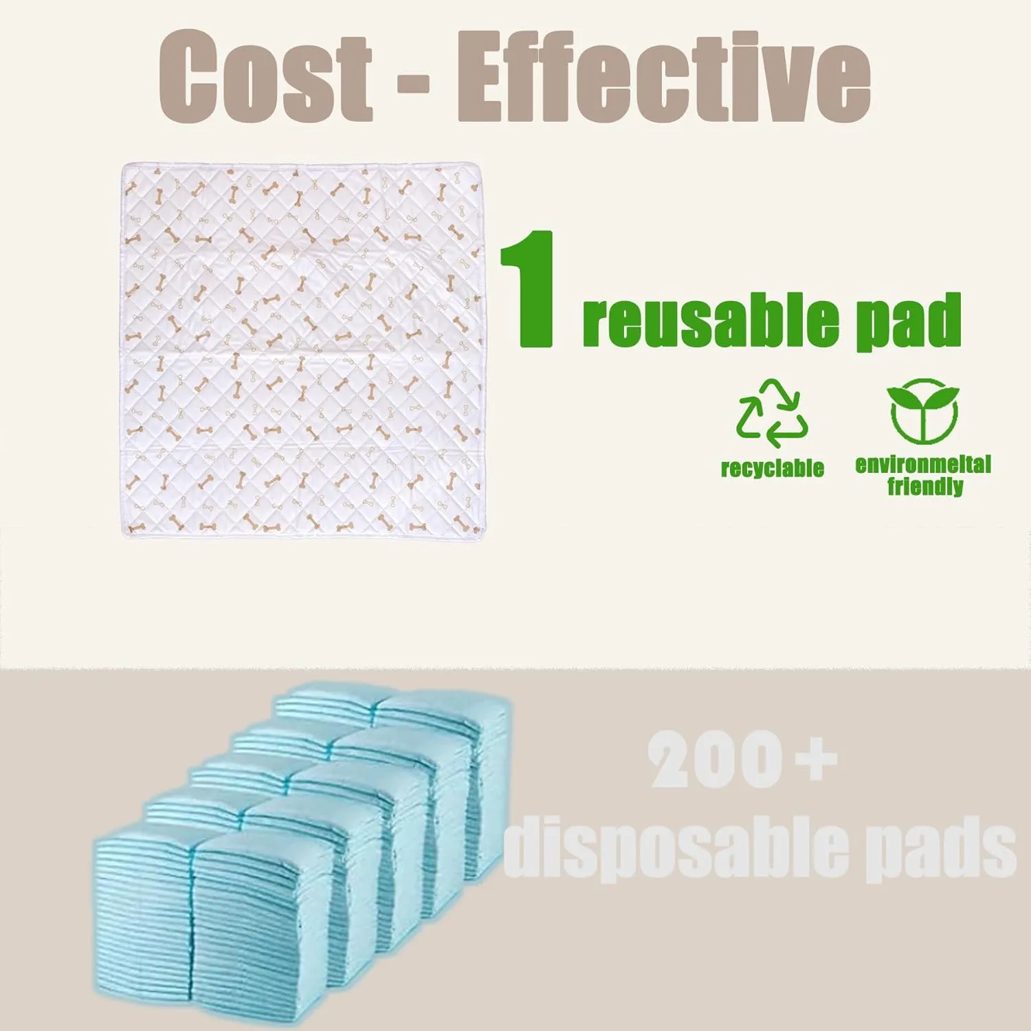 Meow&Woof Reusable Puppy Pads - Washable Pee Pads for Dogs 100% Waterproof Square Playpen Mat, Super Absorbent and Durable Reusable Pee Pads for Dogs 36 Inch 1 Pack
