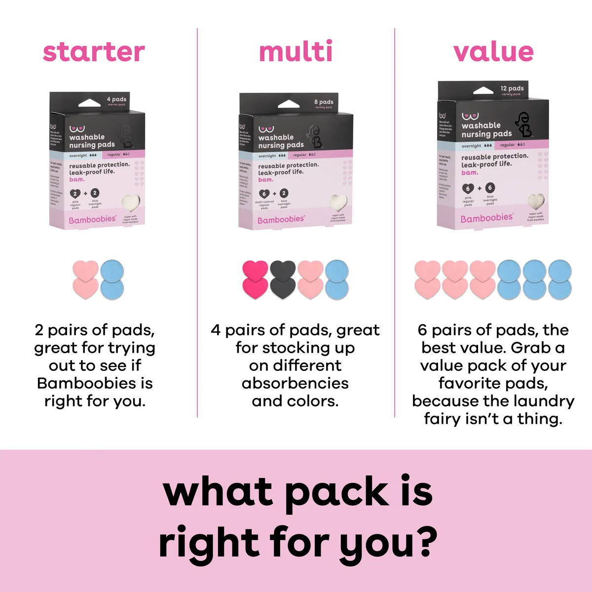regular nursing pads