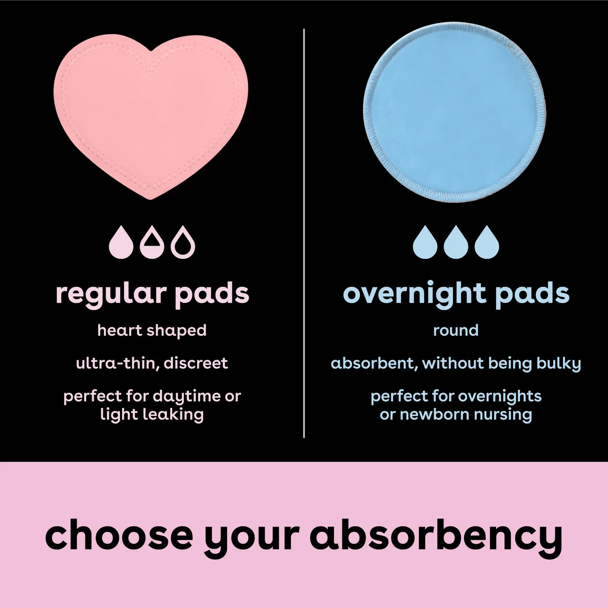 regular nursing pads